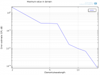 Error - Maximum.png