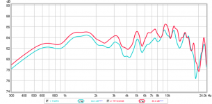 tpy03w06-compare-tg9fd-5ms-gated.png