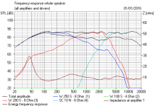 S7 Three Way 8 inch mid FR.PNG