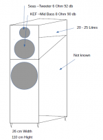 Proposed Box.PNG