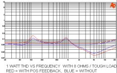 F7 distortion.jpg
