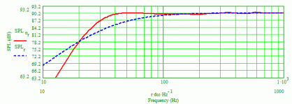 Sonatello ML-TL.gif