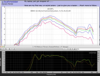 Cancellation Dips.png