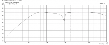 K15-12x-Beta12cx-Freq.png