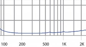 Impedance 12PR310.jpg