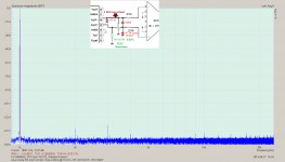 Arta @THD@ 1kHz@48kHz  @ 20 Om @ 2Cf_47nF_Cf_100nF.png