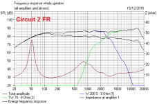 Circuit 2 FR.PNG