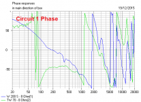 Circuit 1 Phase.PNG