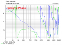 Circuit 2 Phase.PNG