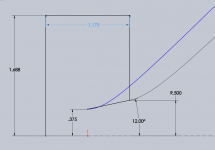 4552nd integral os.PNG
