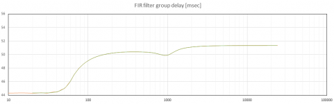 5000-point-filter-GD.PNG