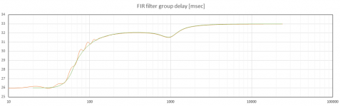 2500-point-filter-GD.PNG