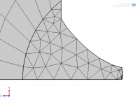 Mesh 2 elem close-up.png Mesh 2 elem close-up.png