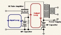 Signal_loop.jpg