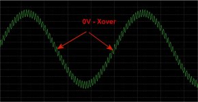 carrier-xover.jpg