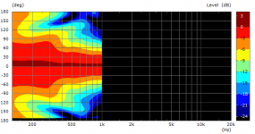 JBL M2 2.png