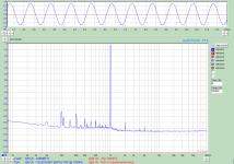 1kHz distortion_AK5394A_-1dBFS_192 kHz sampling_gen is DS360 at 2.6 dBV.png