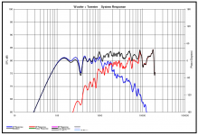 fr58ex-ac130f1-fast-pcd-assist-summed-response.PNG