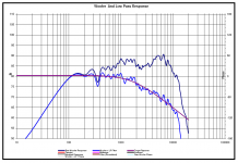 fr58ex-ac130f1-fast-pcd-assist-low-pass-filter.PNG