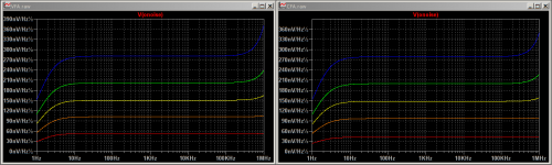 VFA-vs-CFA-noise.png