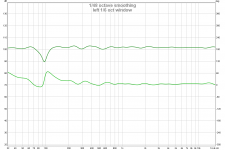 left freq phase.png