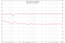right freq phase.png