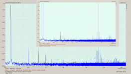 Lch_570nF_ARTA_IMD250.png