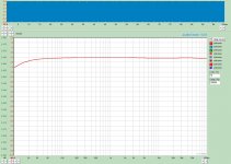801(9) graphite cGyrator sweep.jpg