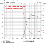 Circuit 2 Tweeter  Impedance 1R Series.PNG