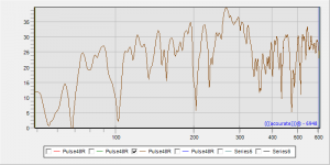Amplitude 20 at 95.png