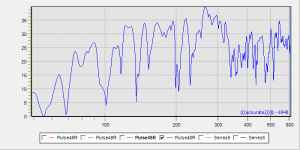 Amplitude 10 at 95.png