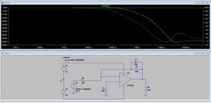 Inverting O2 no RF cap, f past OPA140 BW.JPG