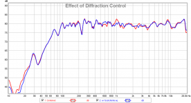 diffraction-control.png