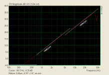 Ribbon_Al_leaf_Slope.png