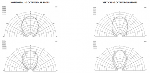 xt1464-polars.png