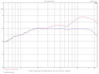 6mu-fine-stretched-eq-compare.png