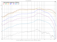 6mu-fine-stretched-eq-0-15-30-60-75-85-90.png