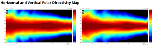 xt1464-directivity-map.png