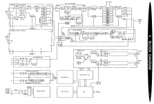 am51 block diagram.png
