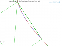 mesh-geom-sol comp.png