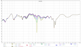 Harsch delay spl.png Harsch delay spl.png