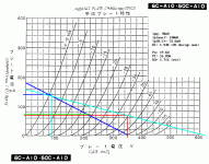 6C-A10-50C-A10.gif