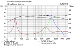 4th Order 5 inch metal driver FR.PNG