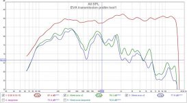 EVA-transmission-prelim-test1-10vs30.jpg