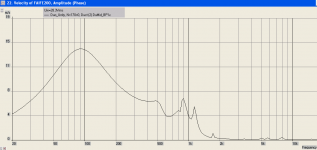 MidPort velocity node170.PNG