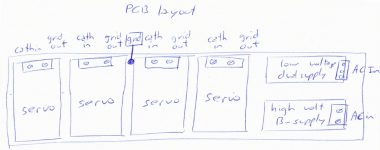 PCB layout.png