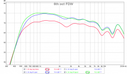 SB65-LTH142-EQ-6thFDW-Polar-vertical-Big-Holes-Repair-Compare-30deg.png
