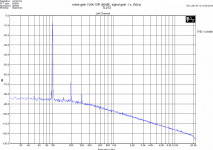 noisegain80dB TL072.PNG