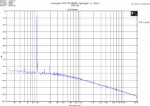 noisegain80dB OPA2134.PNG