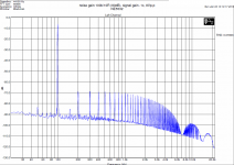 noisegain80dB NE5532.PNG